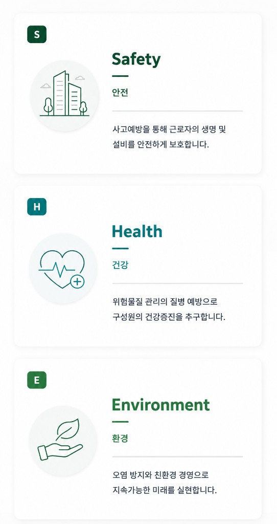핵심 가치 SHE — Safety 안전, Health 건강, Environment 환경